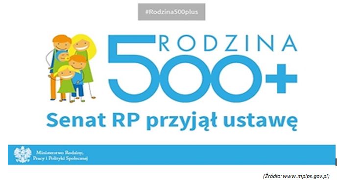 500
