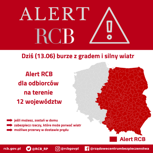 Alert RCB