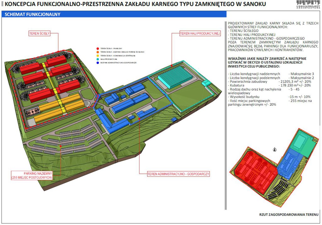 Wizualizacja ZK Sanok 2