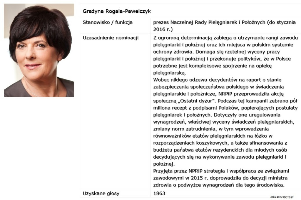 dr_Rogala.