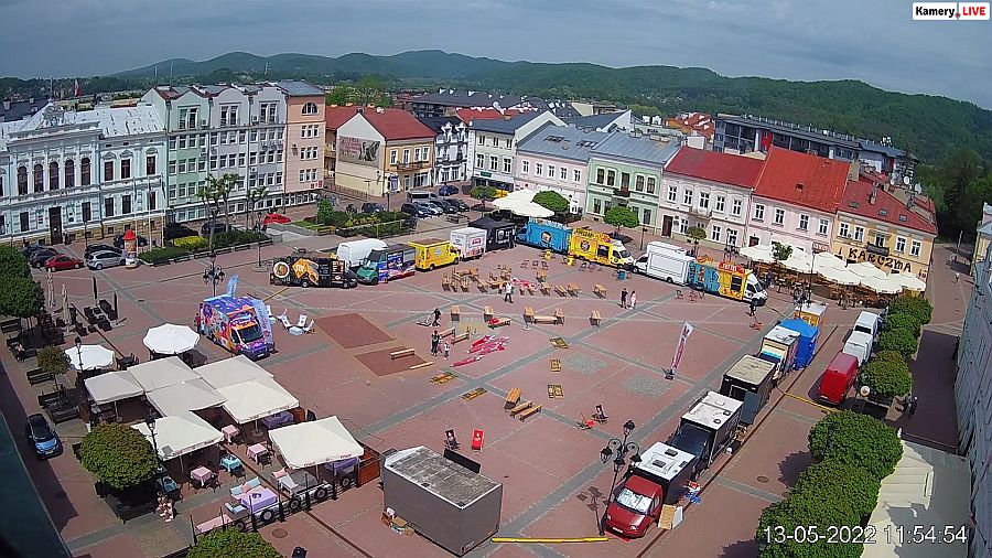 Kamera Sanok