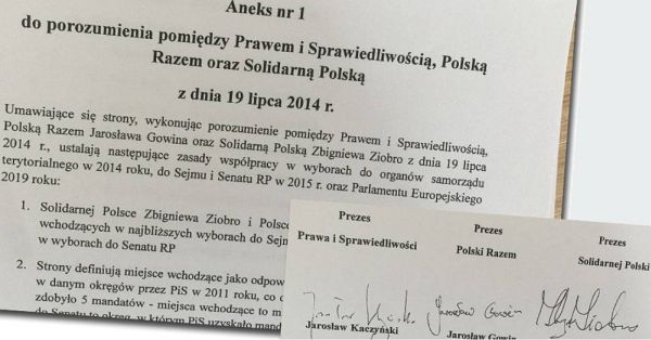 Źródło: kulisy24