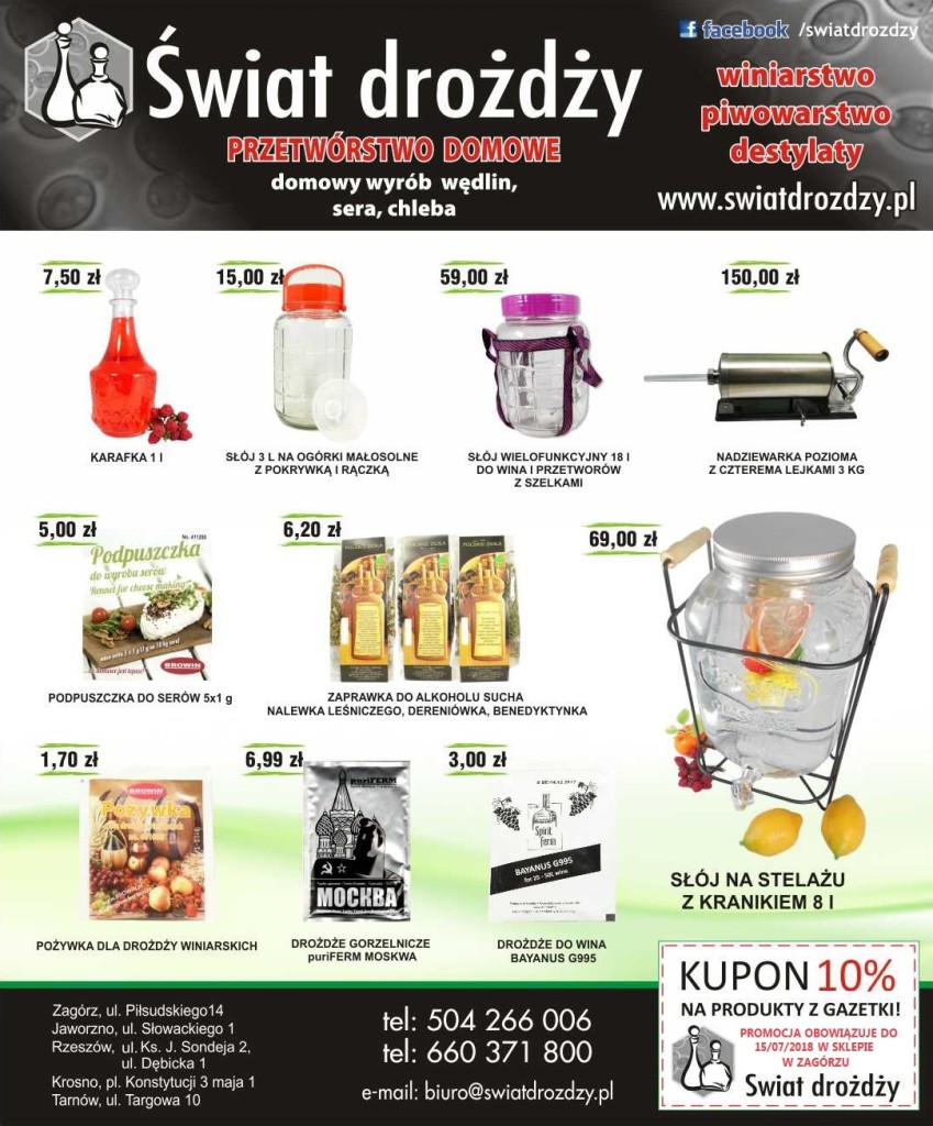 swiat drozdzy