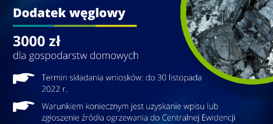 Dodatek węglowy. Dziś ostatni dzień składania wniosków!