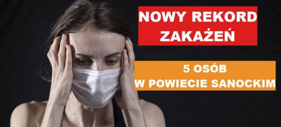 Nowy rekord: Blisko 1600 zakażeń! 5 w powiecie sanockim!