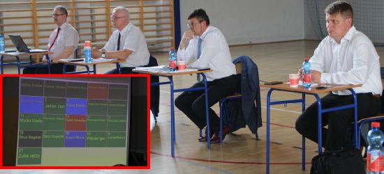 Zarząd Powiatu Sanockiego z absolutorium