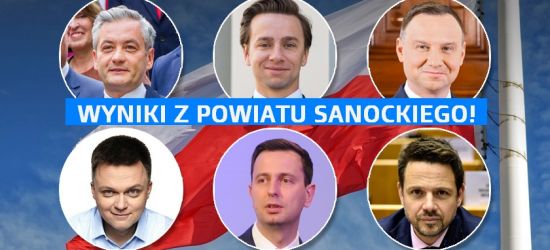 POWIAT SANOCKI: Wyniki wyborów w gminach