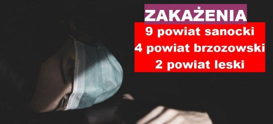 RAPORT: Znów ponad 2 tysiące zakażeń. Dużo zgonów