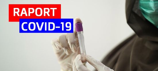Blisko 22 tysiące zakażeń. Ponad 1400 na Podkarpaciu
