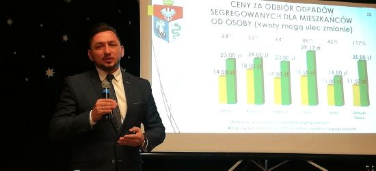 SANOK: 23 zł za segregowane śmieci. Czy radni zaakceptują nową stawkę? (ZDJĘCIA)
