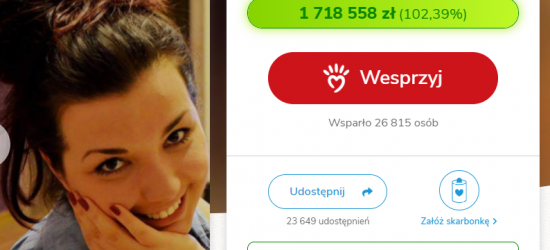 26 815 aniołów. Udało się zebrać całą kwotę na leczenie Diany!