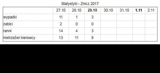 RZESZÓW24.PL: Taka będzie przyszłość Podkarpacia, czyli o strategii rozwoju w Urzędzie Marszałkowskim (FILM)