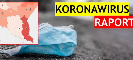 3 tysiące nowych potwierdzonych zakażeń