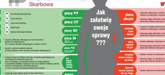 150 kilogramów heroiny w rękach celników