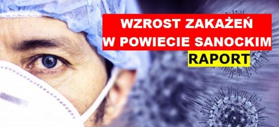 COVID-19: Duży wzrost zakażeń w powiecie sanockim