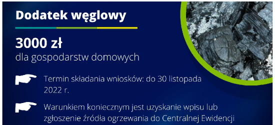 Ważne informacje na temat dodatków na zakup węgla i innych źródeł ciepła