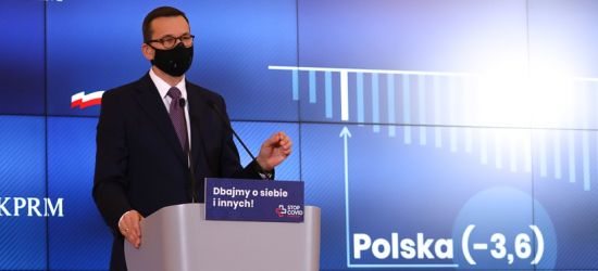 10 działań antykryzysowych dla firm. Jak je oceniacie?
