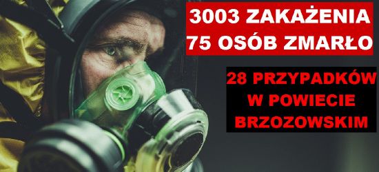 Ponad 3000 zakażeń! 28 przypadków w powiecie brzozowskim!