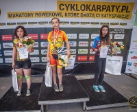 CYKLOKARPATY: Sanoczanie rywalizowali w Strzyżowie. Publikujemy wyniki (ZDJĘCIA)