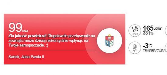 SANOK: Bardzo kiepska jakość powietrza. Wskaźniki na czerwono