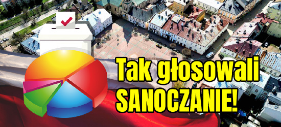 SANOK: Jak głosowali mieszkańcy? Sprawdź wyniki