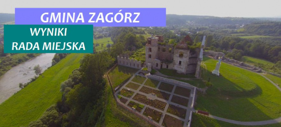 Skład Rady Miejskiej w Zagórzu. Ogromna dominacja ludzi burmistrza