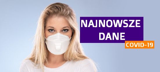 RAPORT: Tylko 2 nowe zakażenia w powiecie sanockim