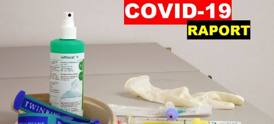 RAPORT: Wzrost zakażeń. Ponad 9 tysięcy przypadków