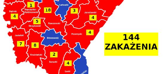 KORONAWIRUS: 8 nowych zakażeń na Podkarpaciu