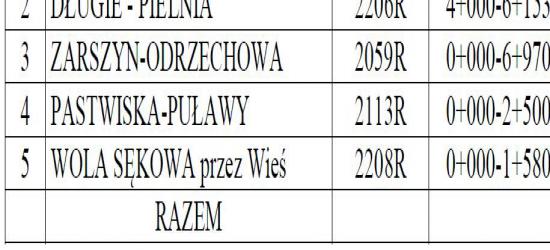 Czy sanoccy kibice pomogą hokeistom w walce o mistrzostwo Polski? Wkrótce zapisy na wyjazd do Jastrzębia