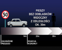 Mogą uratować życie. Pięć faktów o odblaskach