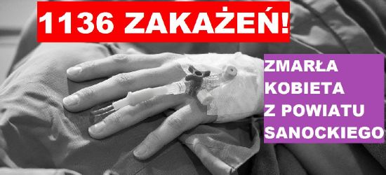 Ponad 1100 zakażeń! Zmarła kobieta z powiatu sanockiego