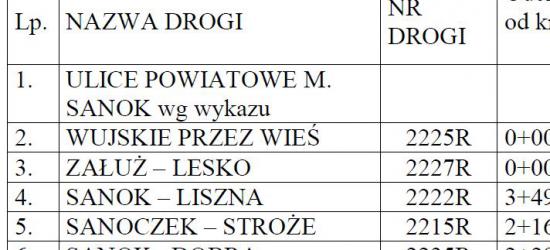 Świąteczna magia przybliżona przez studentów PWSZ w Sanoku (FILM)