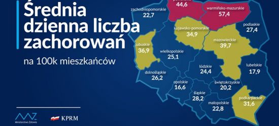 Dla Podkarpacia restrykcje bez zmian do 28 marca! (VIDEO)