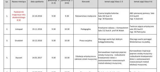 Zatrzymanie papierosów, przemytników i funkcjonariusza SG