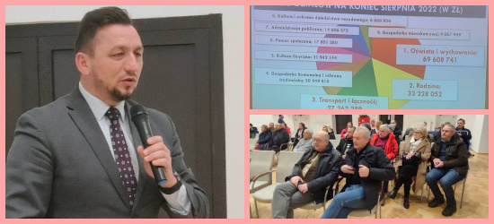 SANOK : Spotkanie na Posadzie. Mieszkańcy pytają o remonty dróg (VIDEO, FOTO)